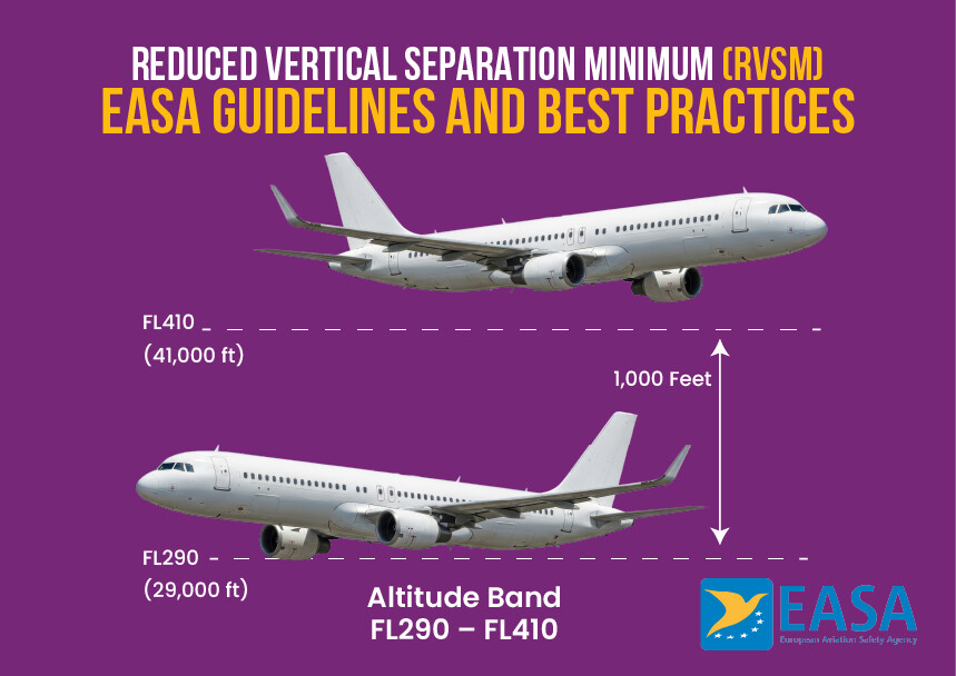 Reduced Vertical Separation Minimum: EASA Guidelines and Best Practices