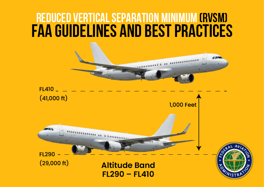 Reduced Vertical Separation Minimum: FAA Guidelines and Best Practices