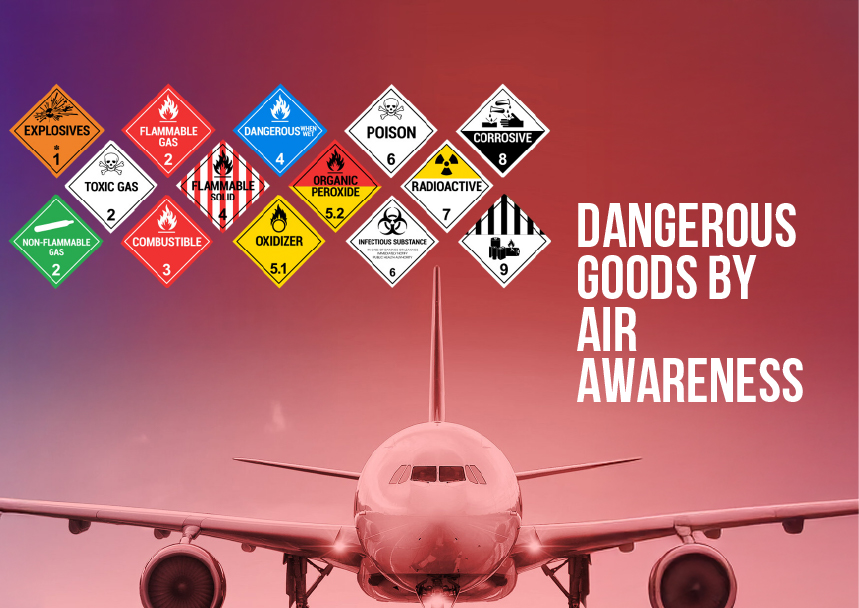 Dangerous Goods by Air Awareness